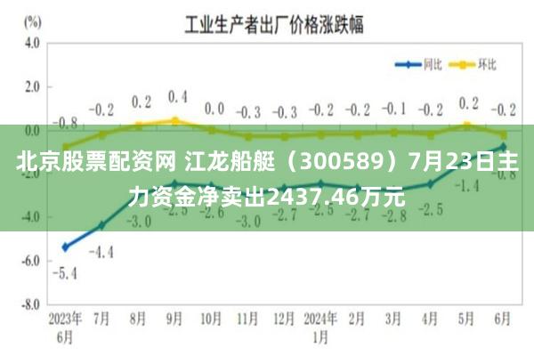北京股票配资网 江龙船艇（300589）7月23日主力资金净卖出2437.46万元