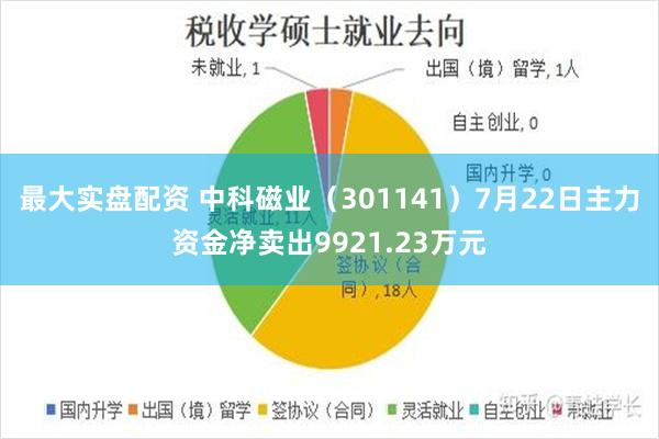 最大实盘配资 中科磁业（301141）7月22日主力资金净卖出9921.23万元