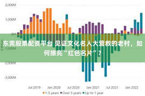 东莞股票配资平台 见证文化名人大营救的老村，如何擦亮“红色名片”？