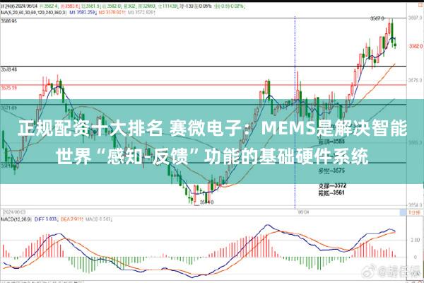正规配资十大排名 赛微电子：MEMS是解决智能世界“感知-反馈”功能的基础硬件系统