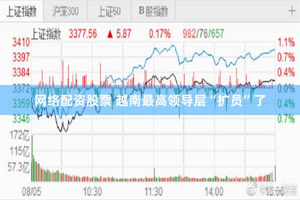 网络配资股票 越南最高领导层“扩员”了