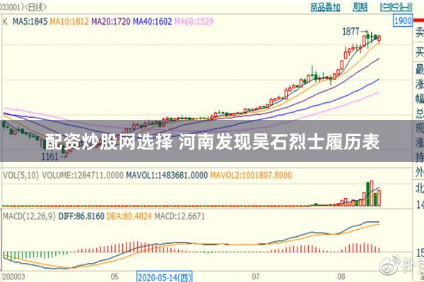 配资炒股网选择 河南发现吴石烈士履历表