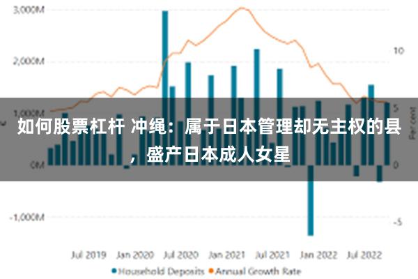 如何股票杠杆 冲绳：属于日本管理却无主权的县，盛产日本成人女星