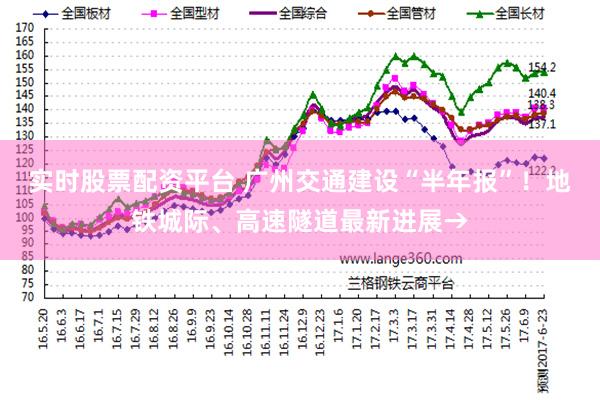实时股票配资平台 广州交通建设“半年报”！地铁城际、高速隧道最新进展→