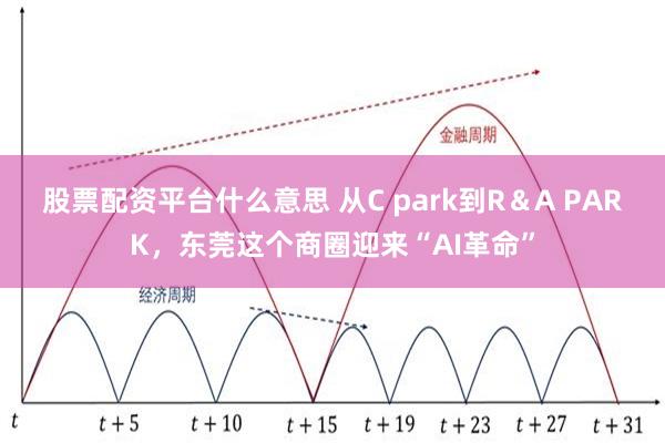 股票配资平台什么意思 从C park到R＆A PARK，东莞这个商圈迎来“AI革命”