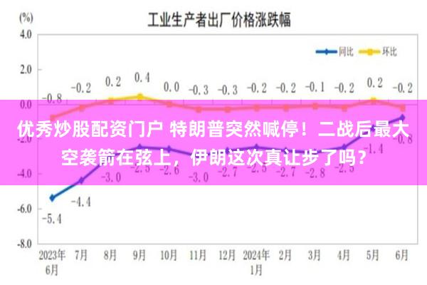 优秀炒股配资门户 特朗普突然喊停!二战后最大空袭箭在弦上,伊朗这次真让步了吗?