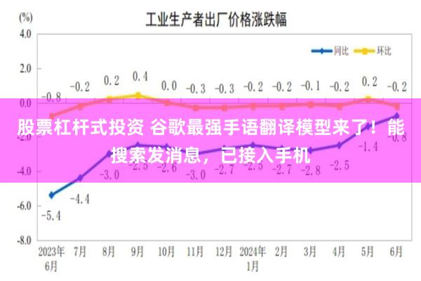 股票杠杆式投资 谷歌最强手语翻译模型来了！能搜索发消息，已接入手机