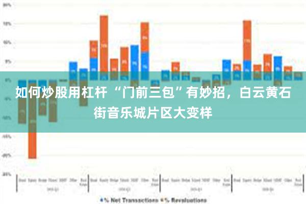 如何炒股用杠杆 “门前三包”有妙招，白云黄石街音乐城片区大变样