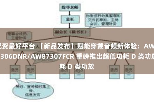 配资最好平台 【新品发布】赋能穿戴音频新体验:AW87306DNR/AW87307FCR 重磅推出超低功耗 D 类功放