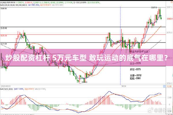 炒股配资杠杆 5万元车型 敢玩运动的底气在哪里？