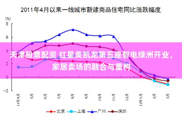 天津股票配资 红星美凯龙第五座智电绿洲开业，家居卖场的融合与重构