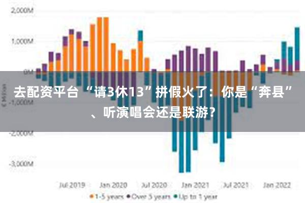去配资平台 “请3休13”拼假火了:你是“奔县”、听演唱会还是联游?
