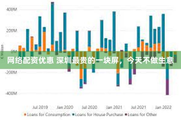 网络配资优惠 深圳最贵的一块屏，今天不做生意